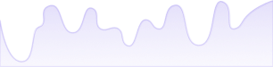 Performance Graph